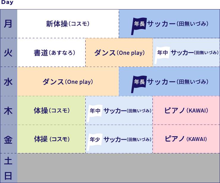 Weekly Schedule